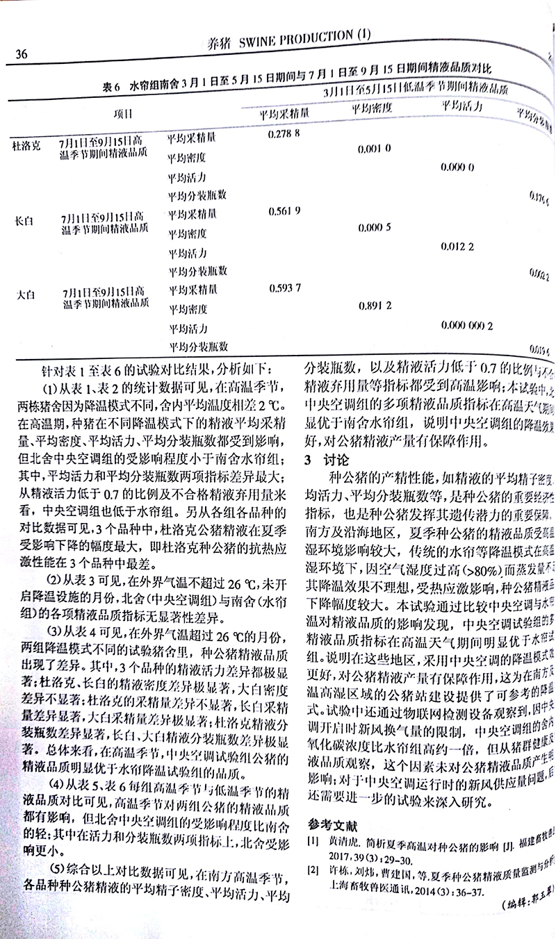 不同降溫模式對種公豬精液品質的影響-5.jpg
