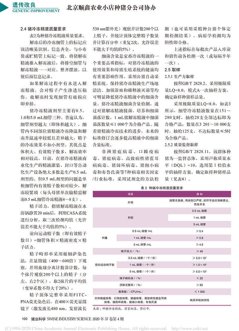 豬冷凍精液生產技術標準與規范及相關問題解讀_張樹山-3.jpg