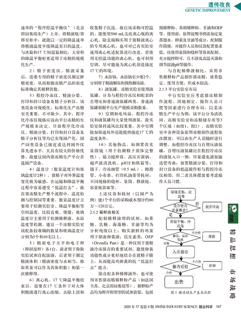 關于豬凍精生產平臺建設的一些探討_張樹山-2.jpg