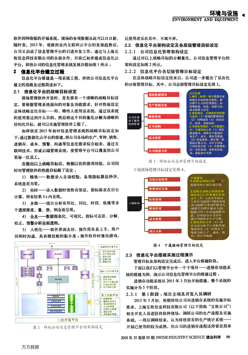 文章2-某規模化豬場-2.jpg