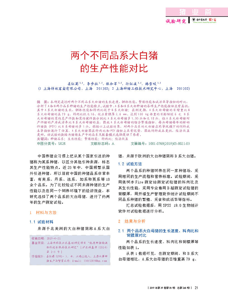 兩個不同品系大白豬的生產(chǎn)性能對比_Page1.jpg