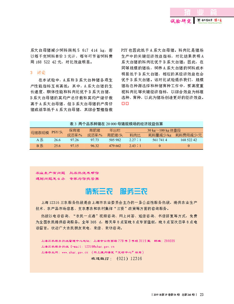 兩個不同品系大白豬的生產(chǎn)性能對比_Page3.jpg